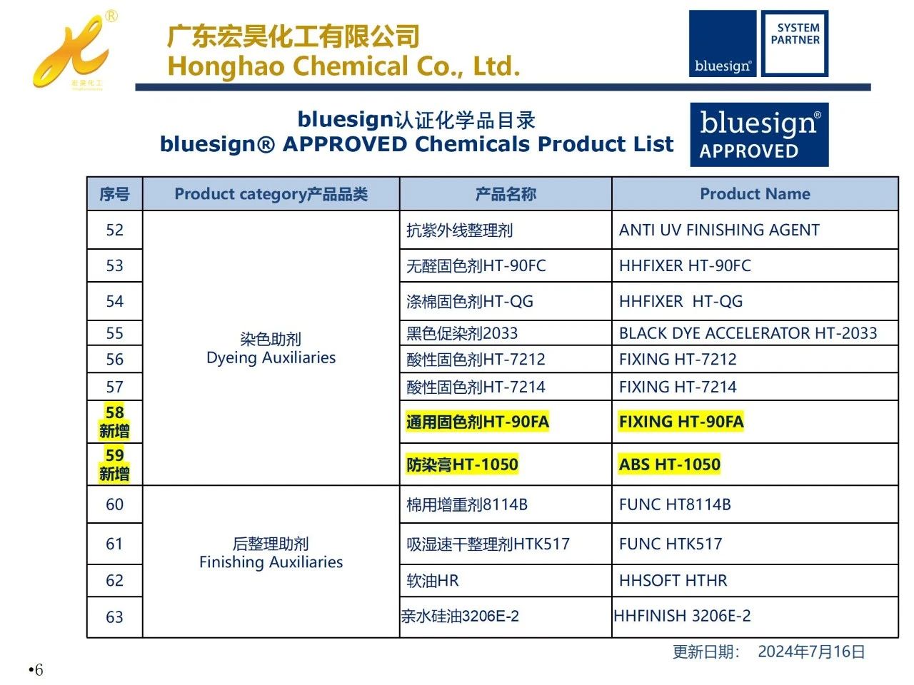 honghao-chemical-co-ltd-20240426-6.jpg